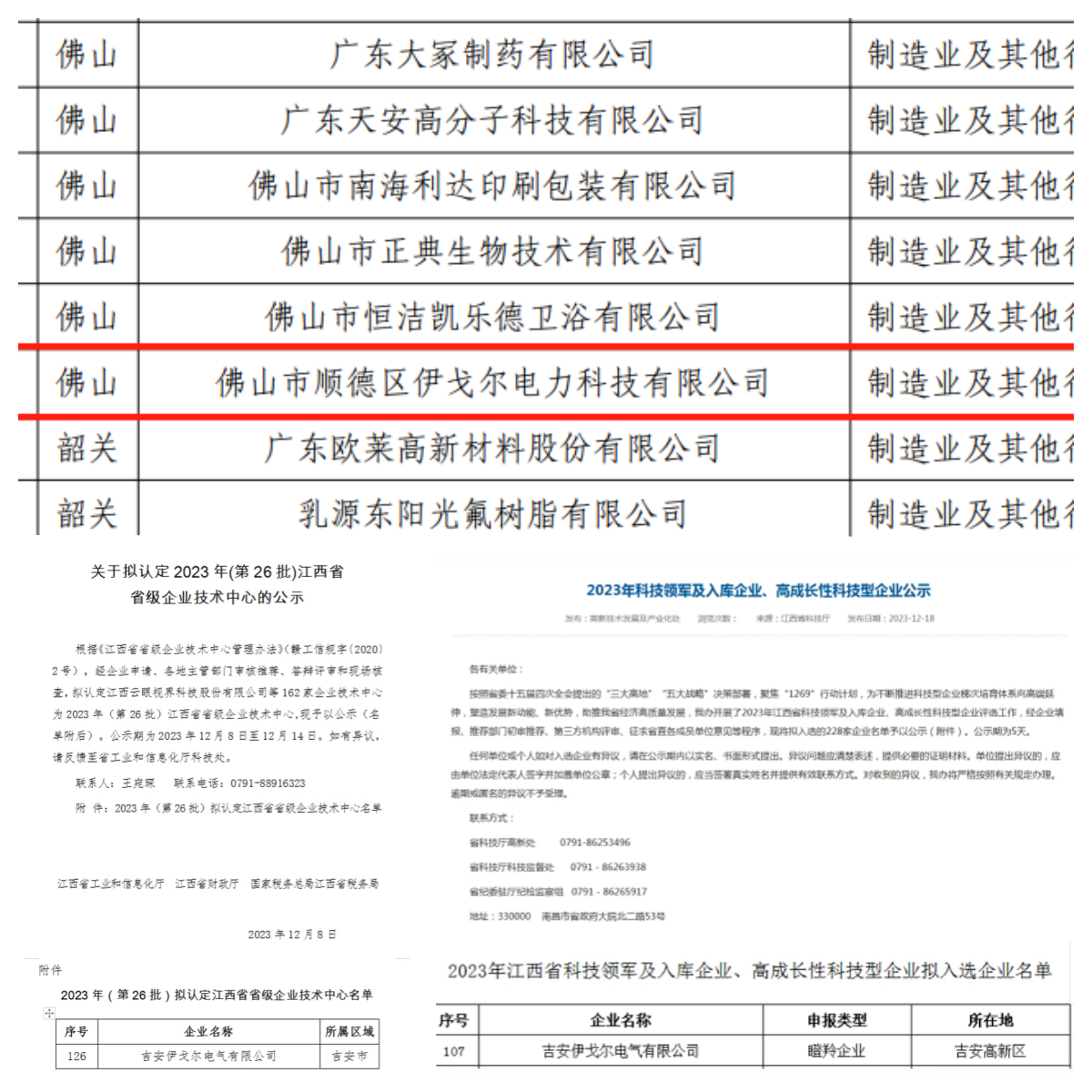 lewin乐玩官网荣获当局奖项